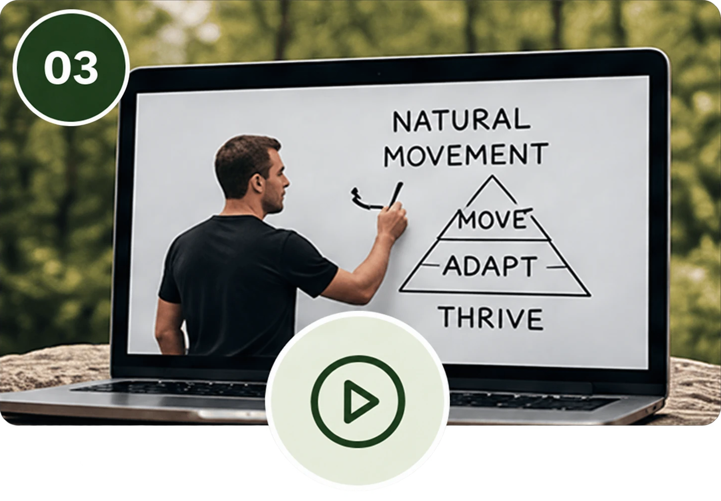 03 — Level 1 natural movement whiteboard lecture; play icon